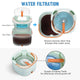 DIY Microfiber Spin Mop Bucket System with 8 Mop Pads
