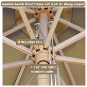 DIY 13 Foot Wooden Outdoor Umbrella and Rolling Base