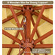 DIY 9 Foot Wooden Outdoor Umbrella and Stand