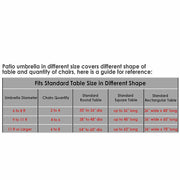 DIY 8 ft 6-Rib Outdoor Patio Umbrella