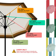 DIY 10 ft Patio and Market Umbrella Replacement Canopy