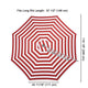 DIY 10 ft Patio and Market Umbrella Replacement Canopy