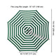 DIY 10 ft Patio and Market Umbrella Replacement Canopy