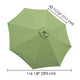 DIY 10 ft Patio and Market Umbrella Replacement Canopy