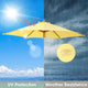 DIY 9 ft 6-Rib Patio and Market Umbrella Replacement Canopy