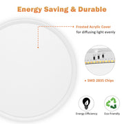 DIY Set(2) 32W 16'' Dimmable LED Flush Ceiling Lights