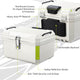 DIY White Boxy Motorcycle Trunk with Backrest