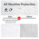 DIY Heavy-Duty Tarp Waterproof Tarpaulin Clear Cover