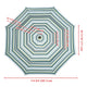 DIY 10 ft Patio Umbrella Replacement Canopy 8-Rib 3-Tiered