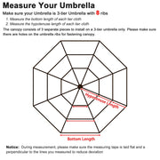 DIY 9 ft Patio Umbrella Replacement Canopy 8-Rib 3-Tiered