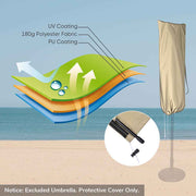 DIY Outdoor Patio Umbrella Cover for 15ft Umbrellas