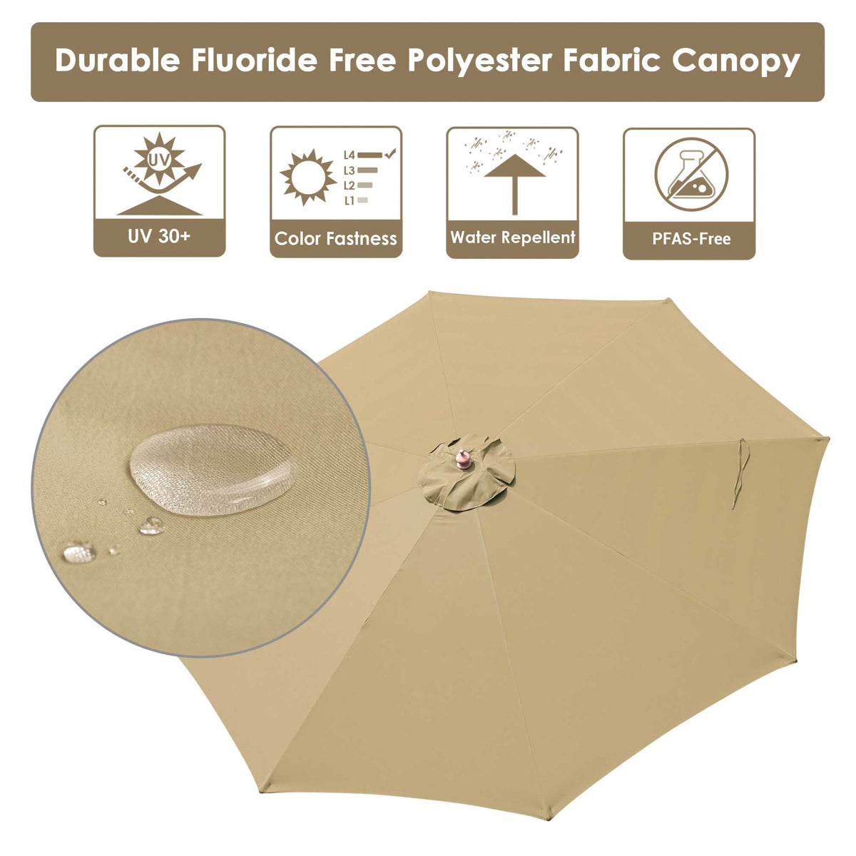 DIY 13 Foot Wooden Patio Umbrella Color Options DIY 13 Foot Wooden Patio Umbrella Color Options