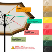 DIY 9 ft Patio Umbrella Replacement Canopy 8-Rib