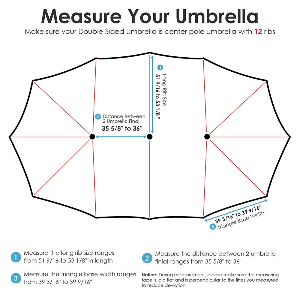 DIY 15x9 Foot Rectangular Patio Outdoor Umbrella Canopy Replacement DIY 15x9 Foot Rectangular Patio Outdoor Umbrella Canopy Replacement