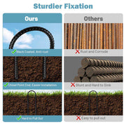 DIY 11" Heavy Duty Rebar Ground Anchors for Forms, Tarps, Fences