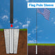 DIY Flagpole Sleeve for 20' or 25' Telescoping Poles - 19.7x2.2 inch