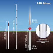 DIY Aluminum Antenna Mounting Pole