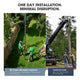 DIY 30ft 10-Gauge All-Aluminum Flag Pole for House, Resort