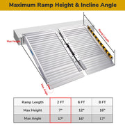 DIY 2'x29" Ramp for Stairs 600Lb Capacity