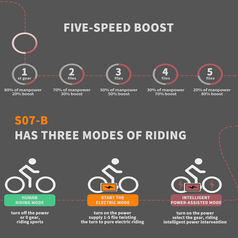 26in Electric Bike 48v 750w Fat Tire