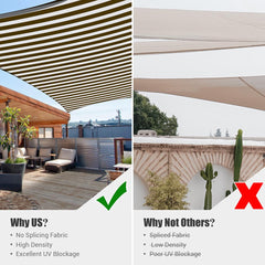 23' x 22' Rectangle Shade Sail for Patios Pool