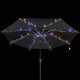 Outdoor Umbrella Lights Battery Operated 9-10ft 8-Rib