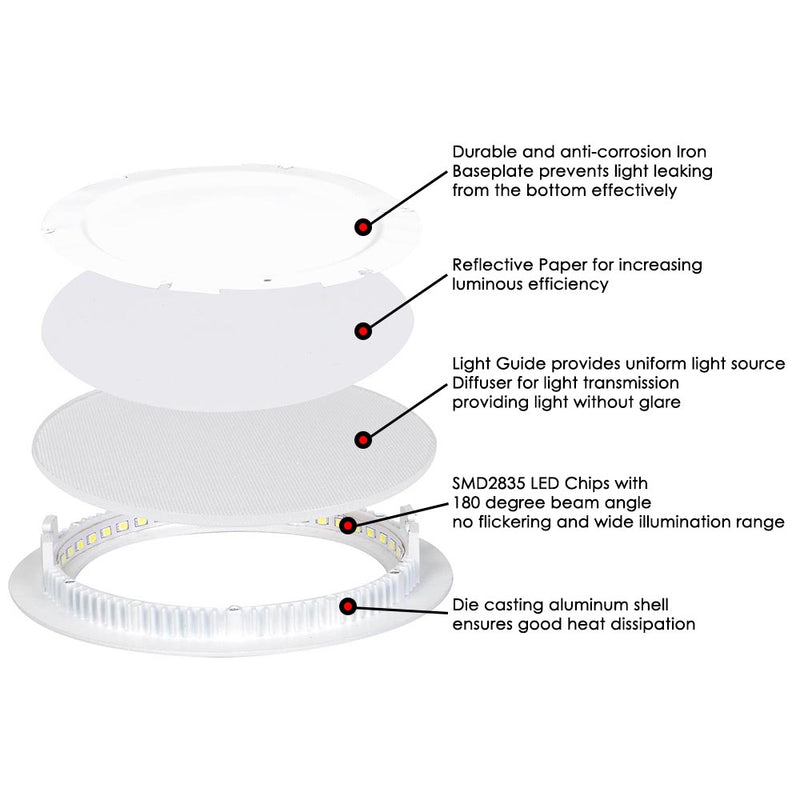 12W LED Ceiling Recessed Lighting Kit