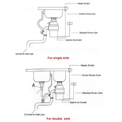 Kitchen Disposal Garbage Home Waste Disposer 1 HP