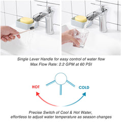 Aquaterior Waterfall Bathroom Faucet Single Handle